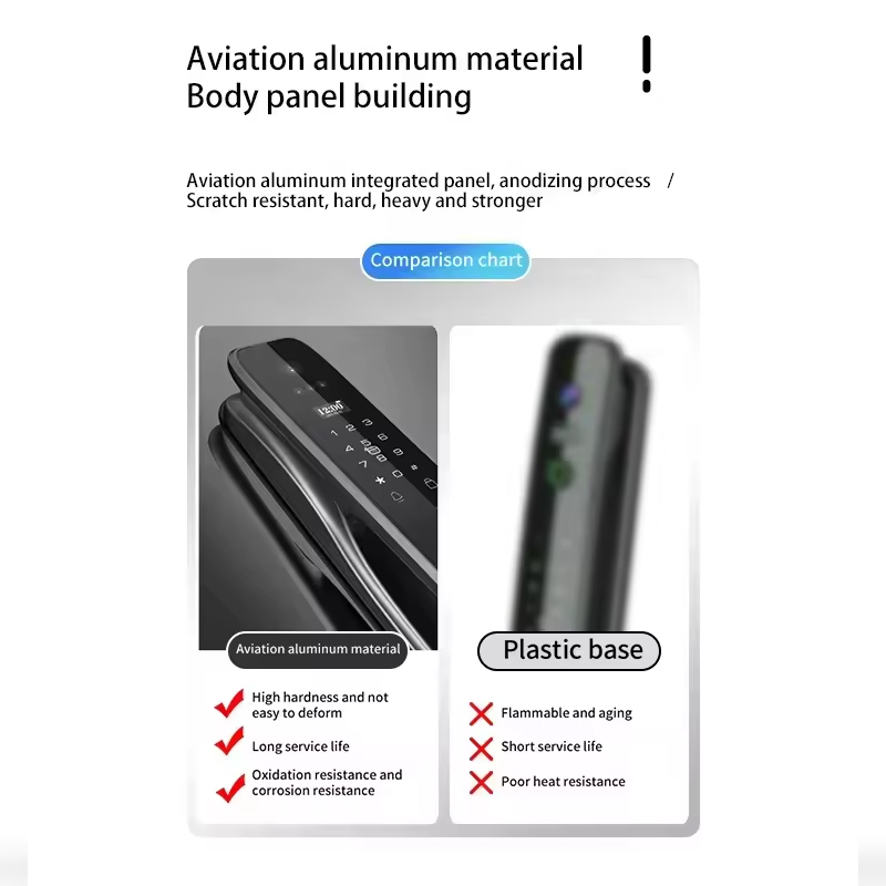 Cerradura Inteligente para Pue - Home Security Door reseña y precio