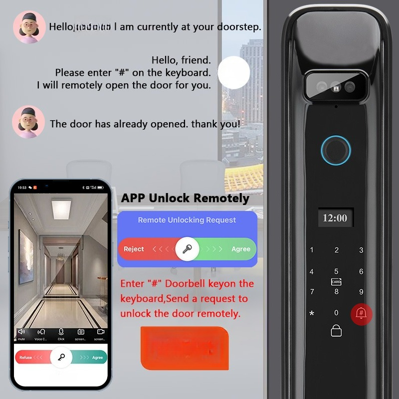 XSDTS DF03 Reconocimiento faci - Home Security Door reseña y precio