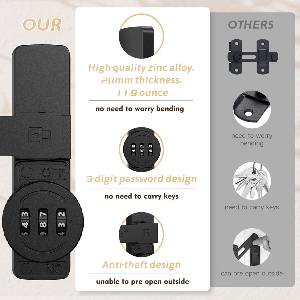 Cerradura de puerta de Granero - Home Security Door reseña y precio