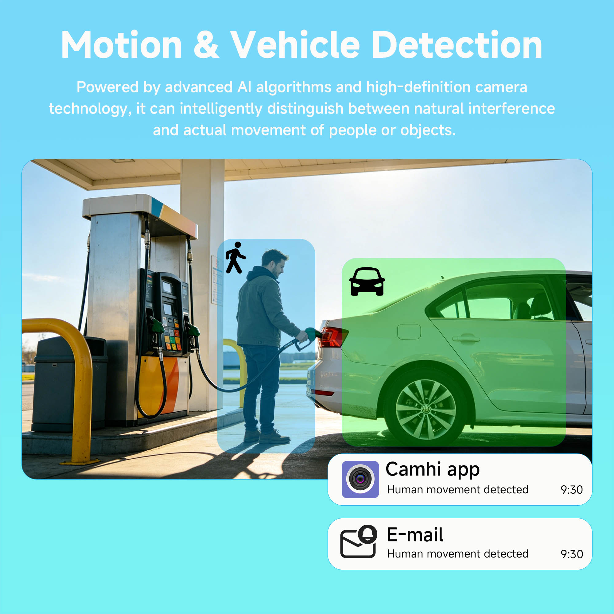 Sistema de Seguridad BFMore 8M - Home Security Ai reseña y precio