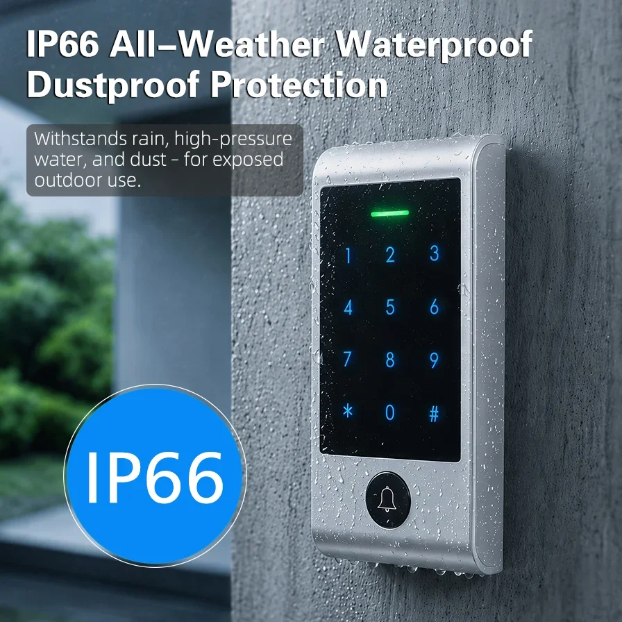 Sistema de Control de Acceso c - Home Security Door reseña y precio