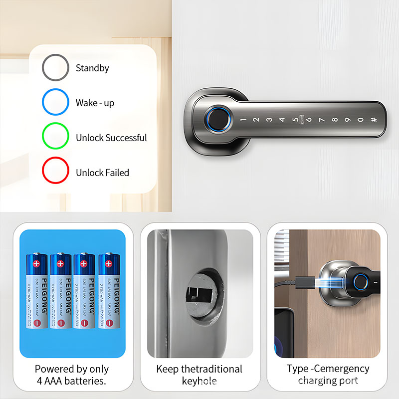 Dispositivos de Seguridad para - Home Security Packages reseña y precio