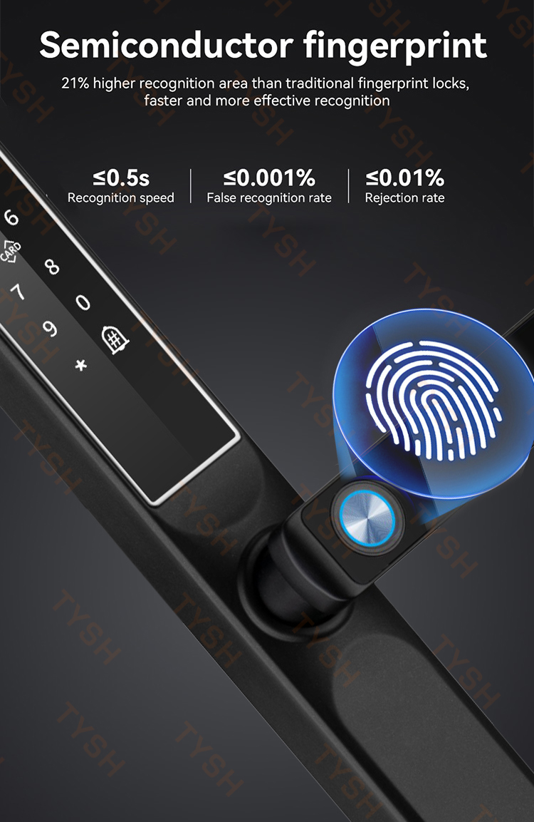 Tuya App cerradura de puerta c - Home Security Packages reseña y precio