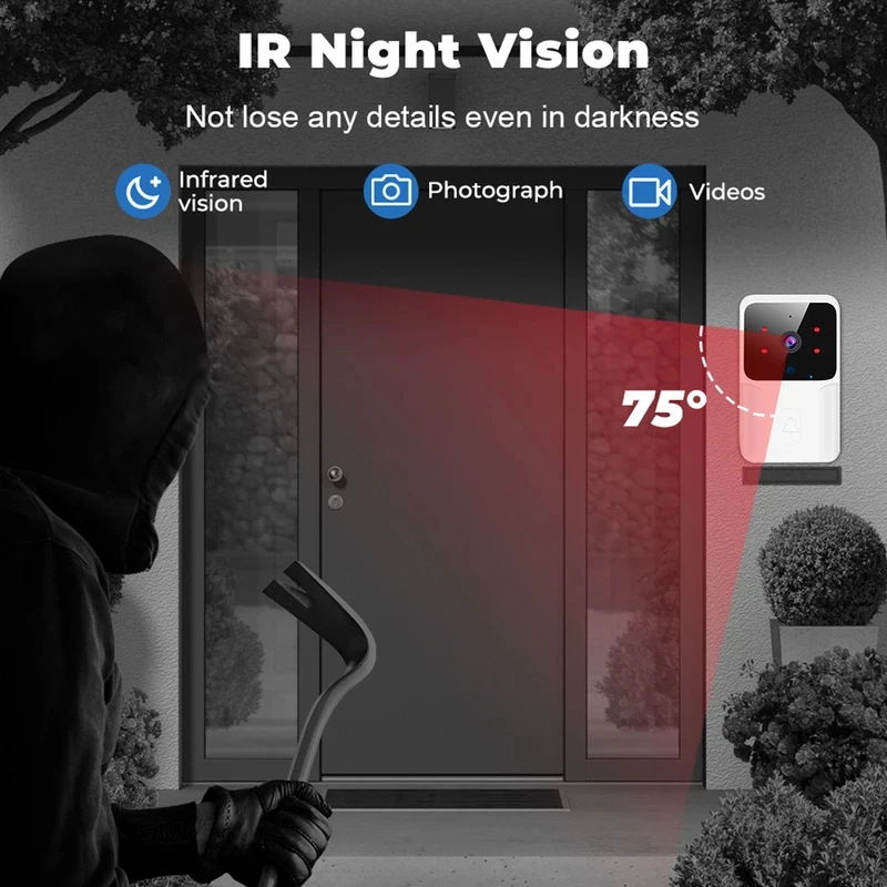 Videoportero WiFi Inteligente  - Home Security Packages reseña y precio