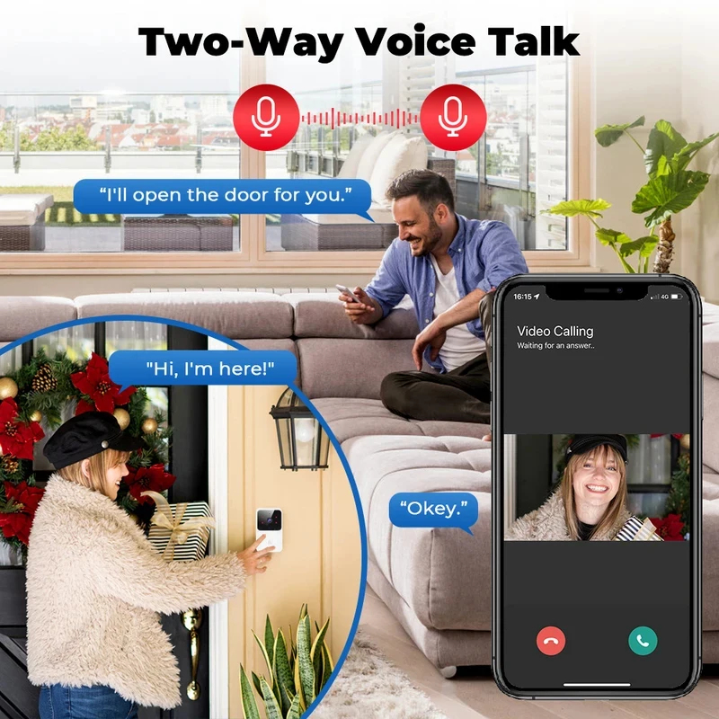 Videoportero WiFi Inteligente  - Home Security Packages reseña y precio