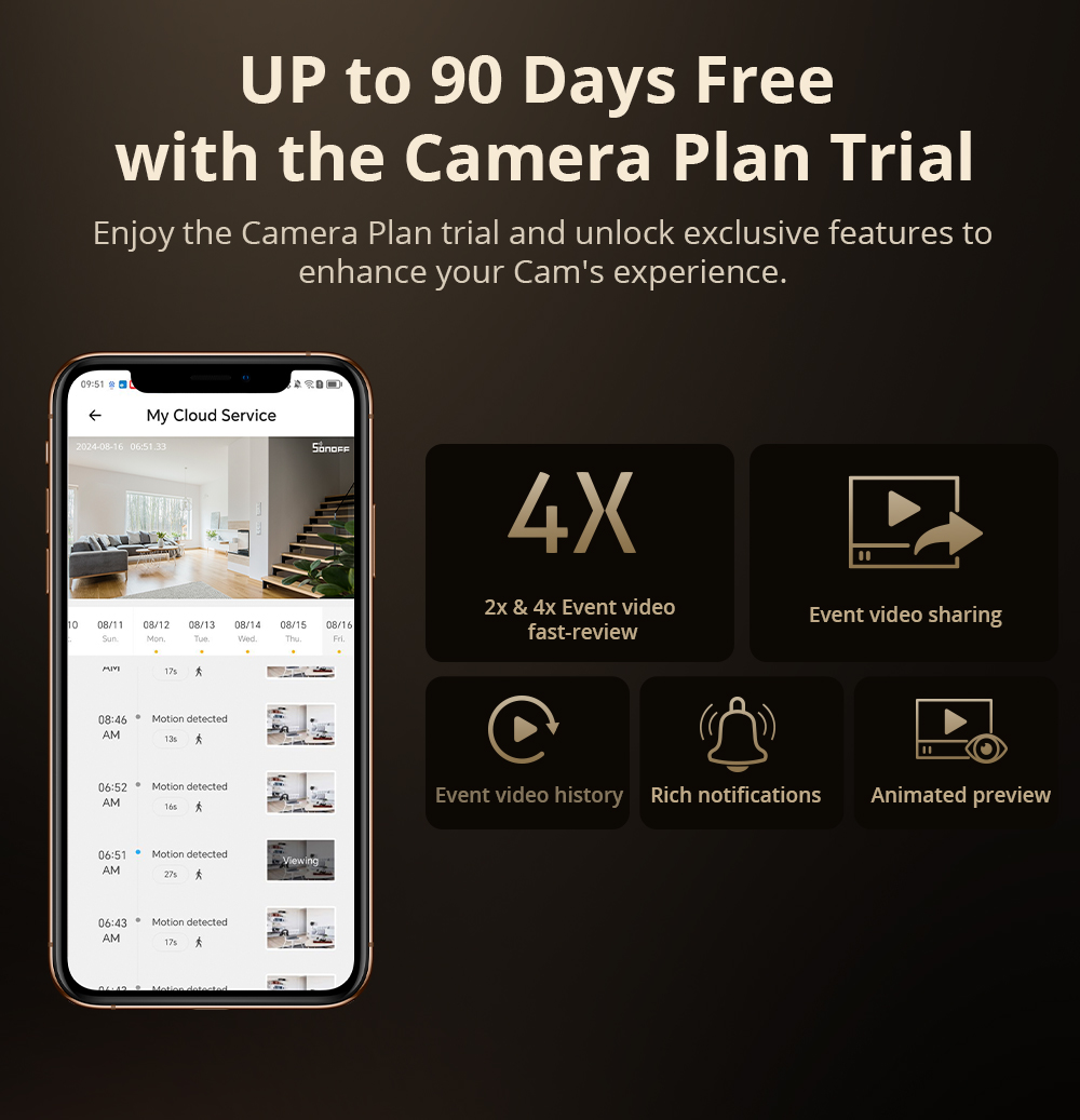 SONOFF CAM Slim Gen2 WiFi cáma - Home Security Packages reseña y precio
