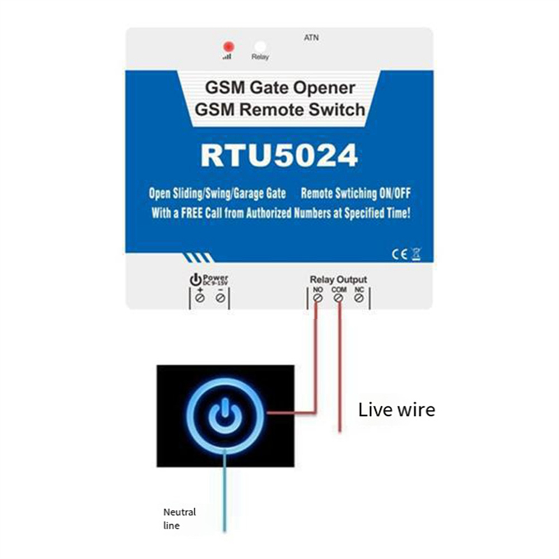 B04C-RTU5024 GSM relé de apert - Home Security Door reseña y precio