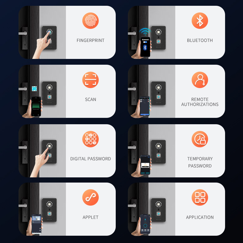 Caja de seguridad inteligente  - Home Security Door reseña y precio