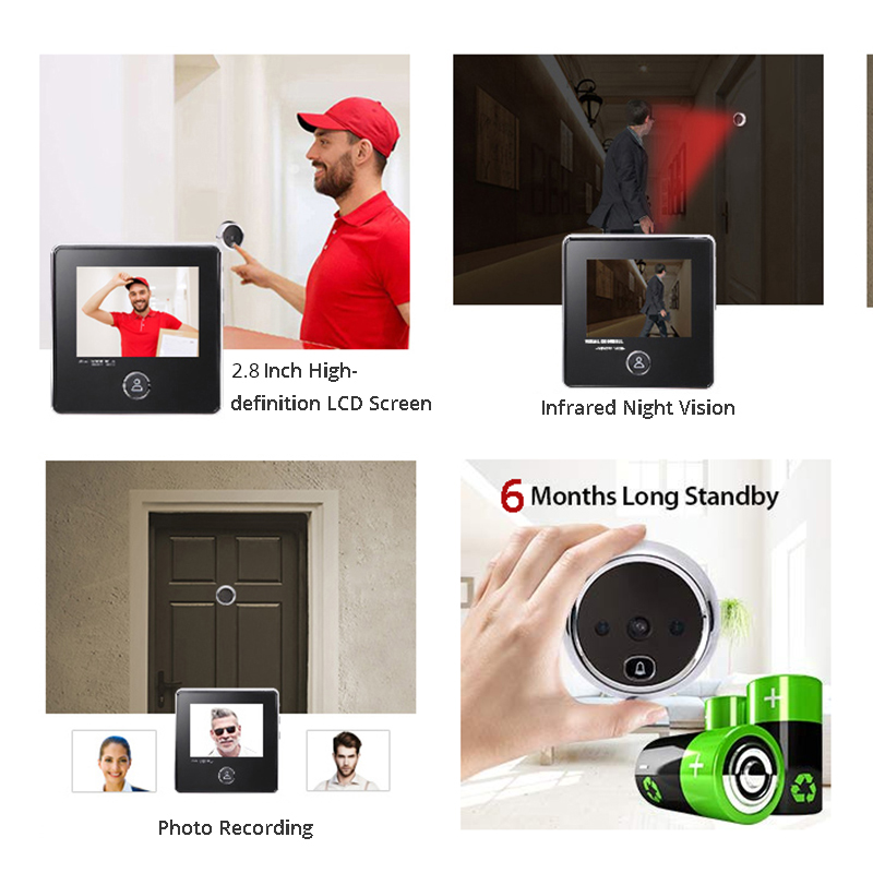 NAIERDI-visor de puerta electr - Peephole Camera Viewer reseña y precio